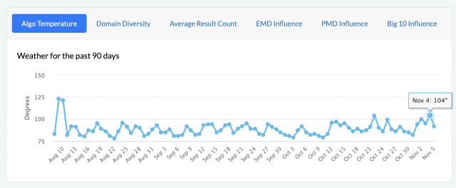 cliquez pour la taille réelle