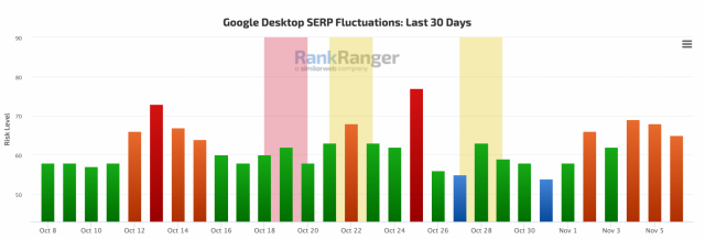 cliquez pour la taille réelle
