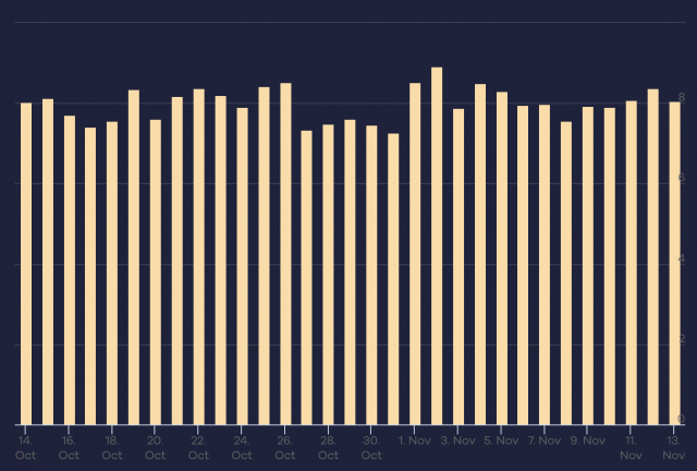 cliquez pour la taille réelle