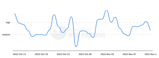 cliquez pour la taille réelle