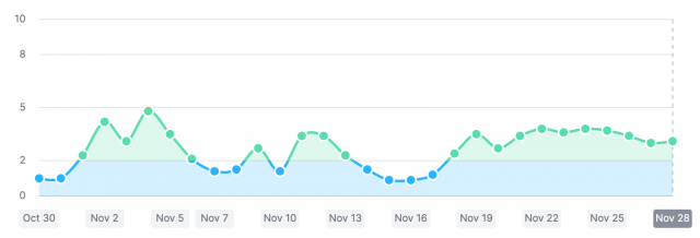 cliquez pour la taille réelle