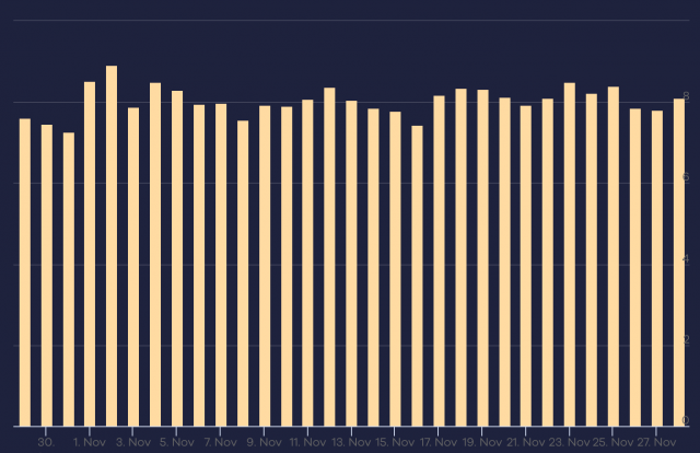 cliquez pour la taille réelle