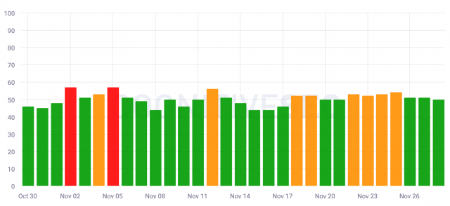 cliquez pour la taille réelle