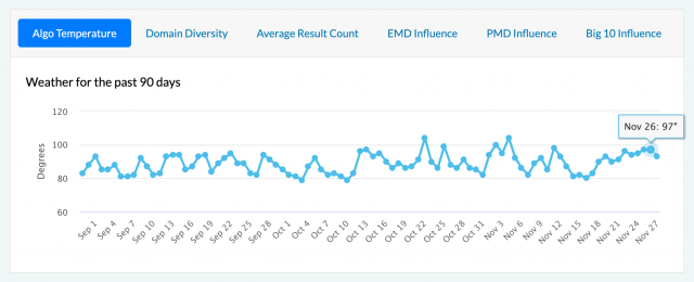 cliquez pour la taille réelle