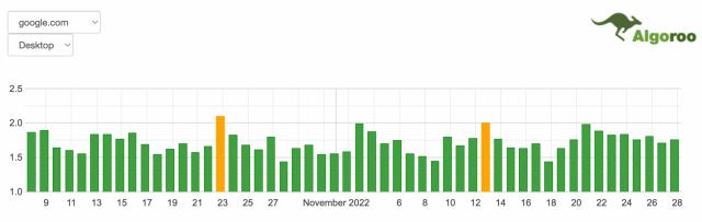 cliquez pour la taille réelle