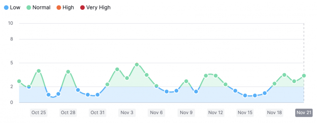 cliquez pour la taille réelle