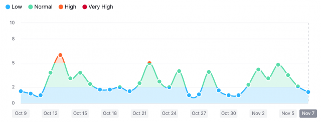 cliquez pour la taille réelle