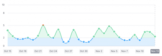 cliquez pour la taille réelle