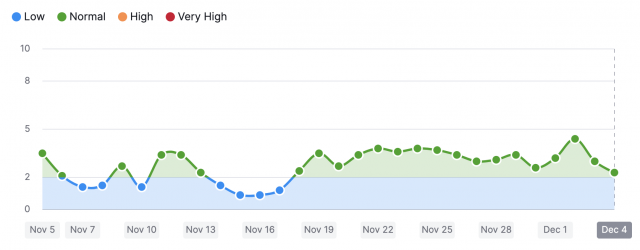 cliquez pour la taille réelle