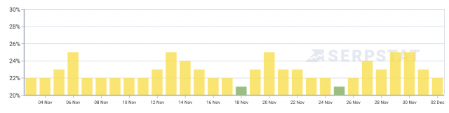 cliquez pour la taille réelle