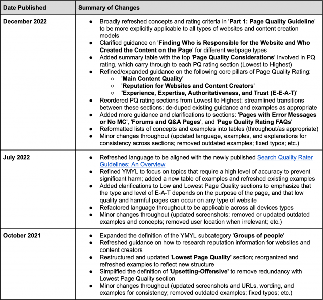 cliquez pour la taille réelle
