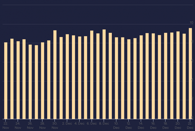cliquez pour la taille réelle