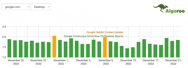 cliquez pour la taille réelle