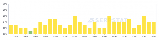 cliquez pour la taille réelle