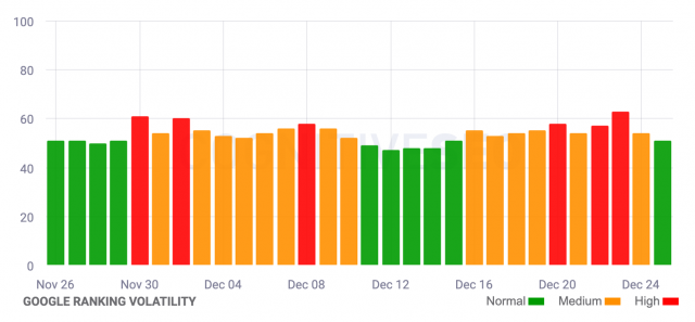 cliquez pour la taille réelle