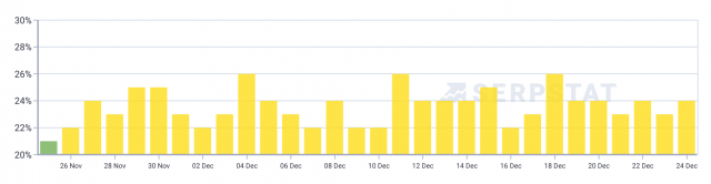 cliquez pour la taille réelle