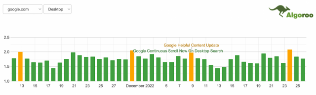 cliquez pour la taille réelle