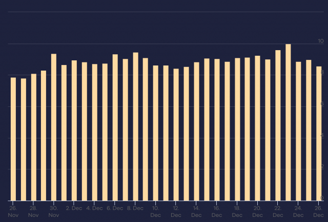 cliquez pour la taille réelle