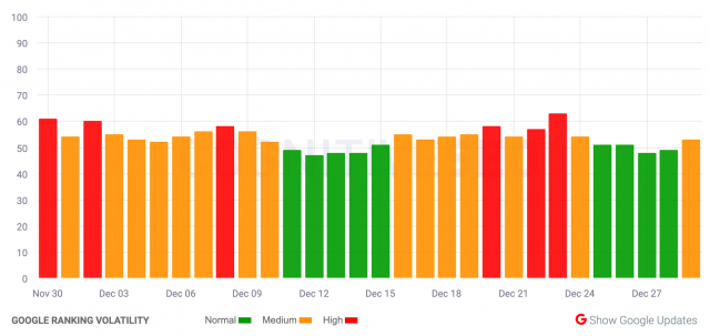 cliquez pour la taille réelle
