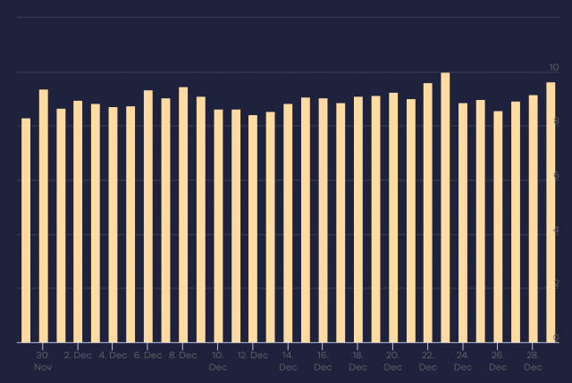 cliquez pour la taille réelle