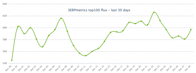 cliquez pour la taille réelle