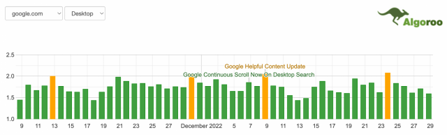 cliquez pour la taille réelle