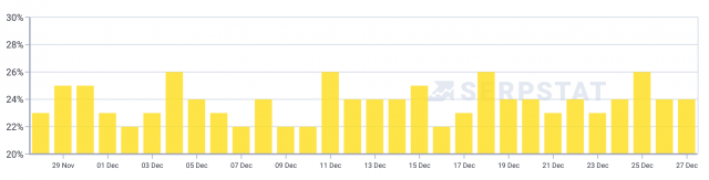 cliquez pour la taille réelle