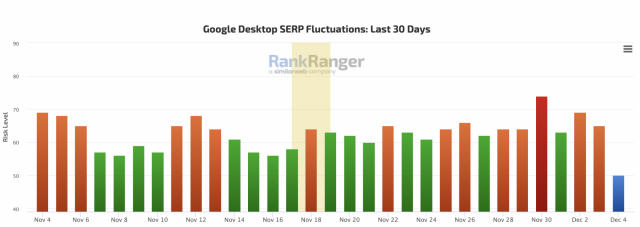 cliquez pour la taille réelle