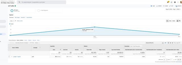 cliquez pour la taille réelle