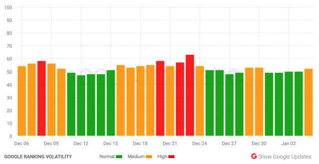 cliquez pour la taille réelle