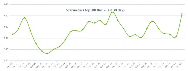 cliquez pour la taille réelle