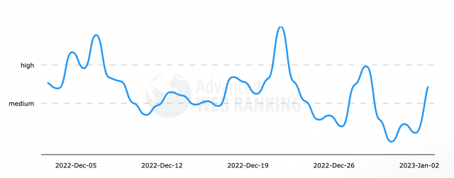 cliquez pour la taille réelle