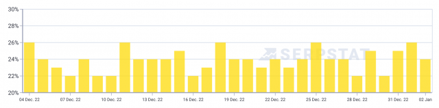 cliquez pour la taille réelle