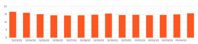 cliquez pour la taille réelle