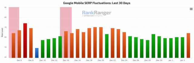 cliquez pour la taille réelle