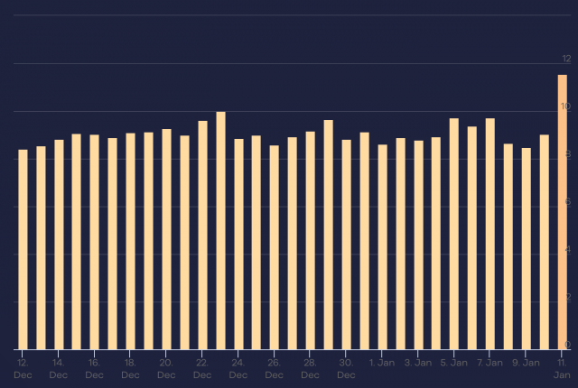 cliquez pour la taille réelle