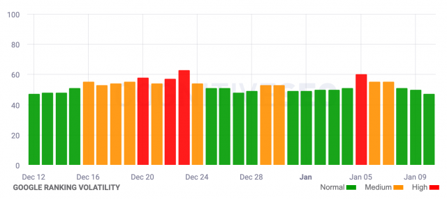 cliquez pour la taille réelle