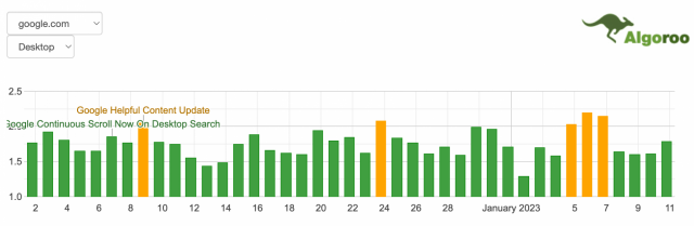 cliquez pour la taille réelle