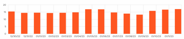 cliquez pour la taille réelle
