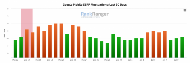 cliquez pour la taille réelle