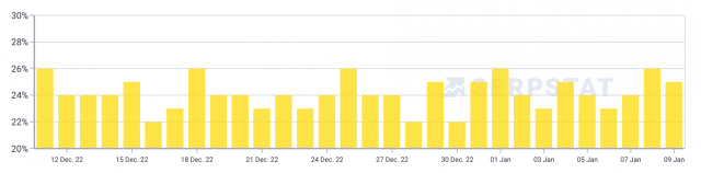 cliquez pour la taille réelle