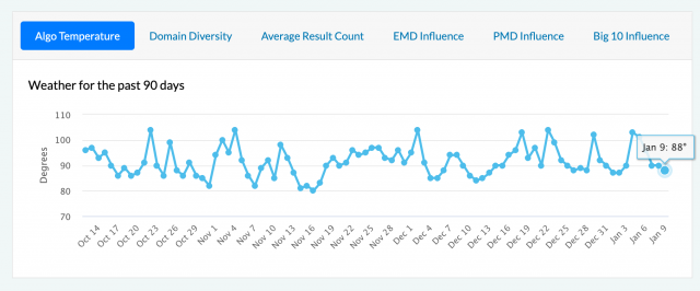 cliquez pour la taille réelle