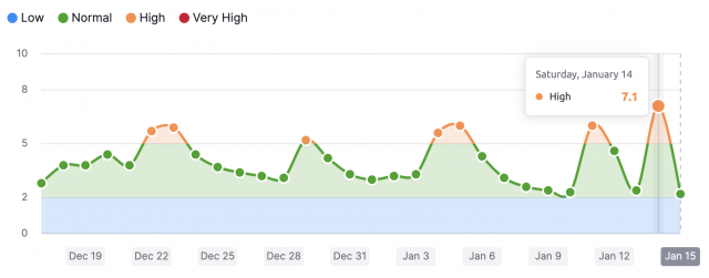 cliquez pour la taille réelle