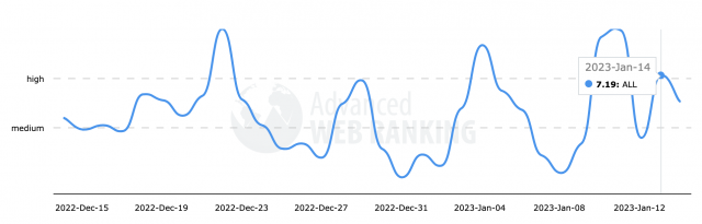 cliquez pour la taille réelle