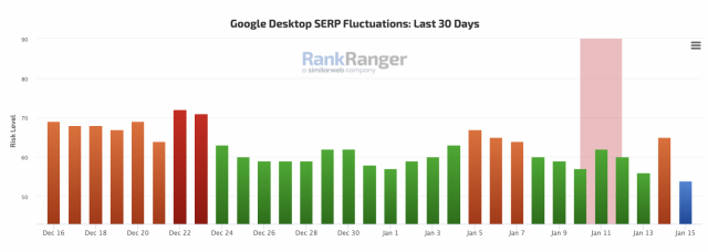 cliquez pour la taille réelle