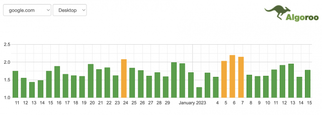 cliquez pour la taille réelle