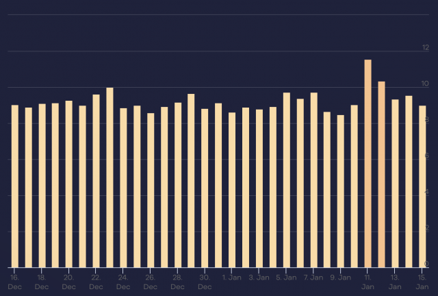 cliquez pour la taille réelle