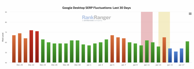 cliquez pour la taille réelle