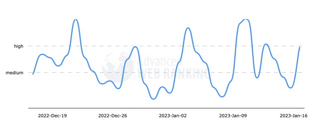 cliquez pour la taille réelle