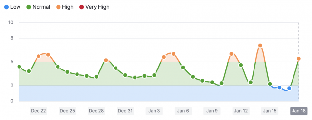 cliquez pour la taille réelle
